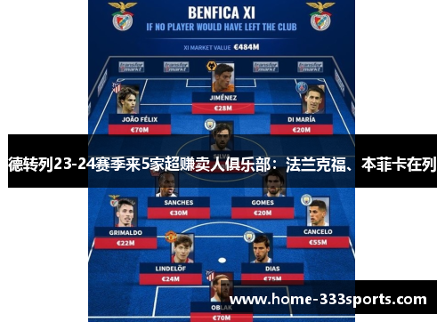 德转列23-24赛季来5家超赚卖人俱乐部：法兰克福、本菲卡在列